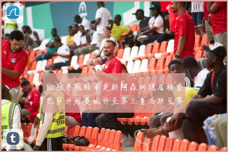 欧冠夺冠赔率更新阿森纳稳居榜首巴萨并列曼城升至第三皇马跌至第七